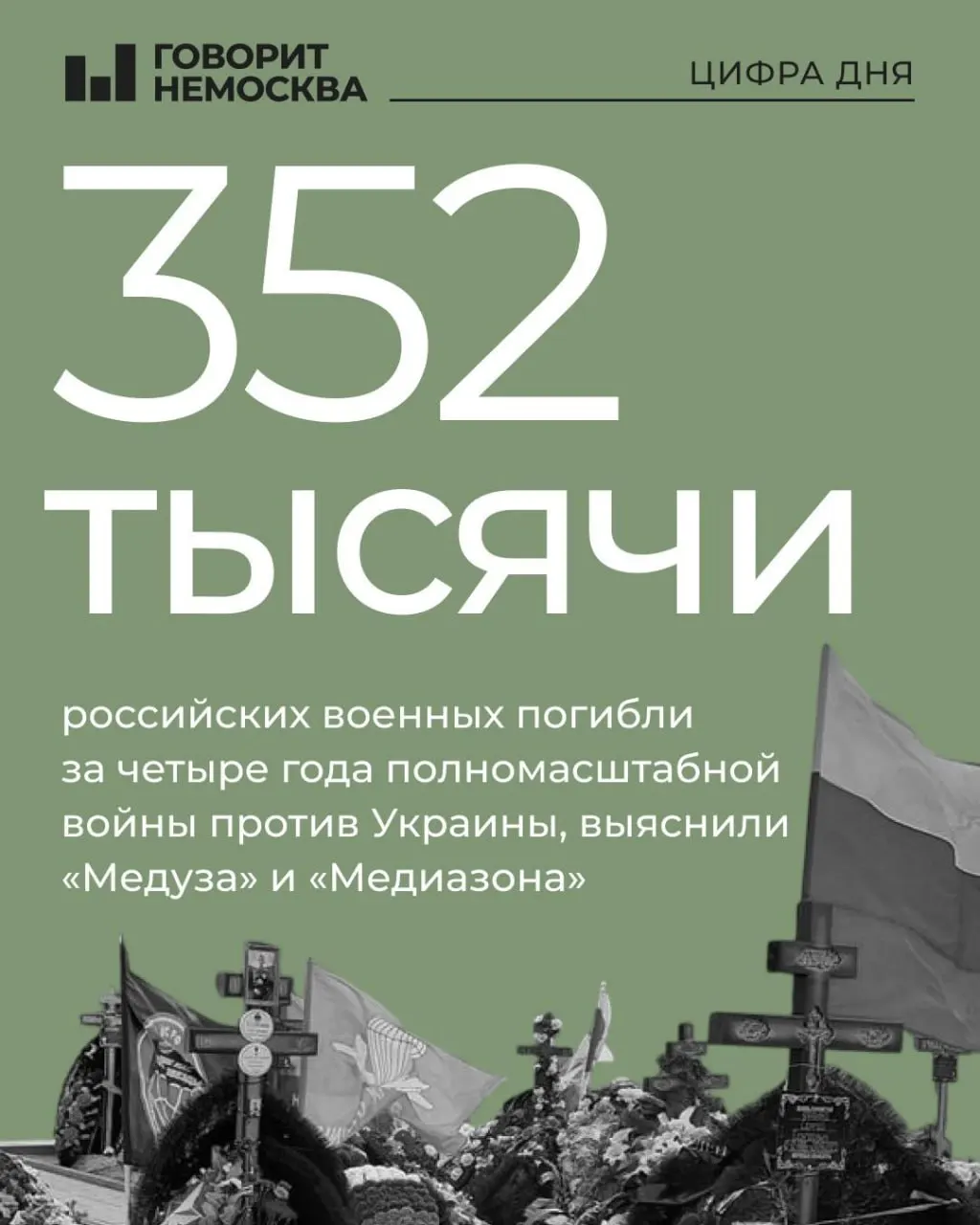 В новой оценке учтены люди, признанные погибшими или пропавшими без вести по решению суда (около 90 тыс.), ещё 261 тыс. — «обычные» погибшие до конца 2025 года. Для подсчёта использовали поимённые списки и Реестр наследственных дел; реальное число может быть выше.