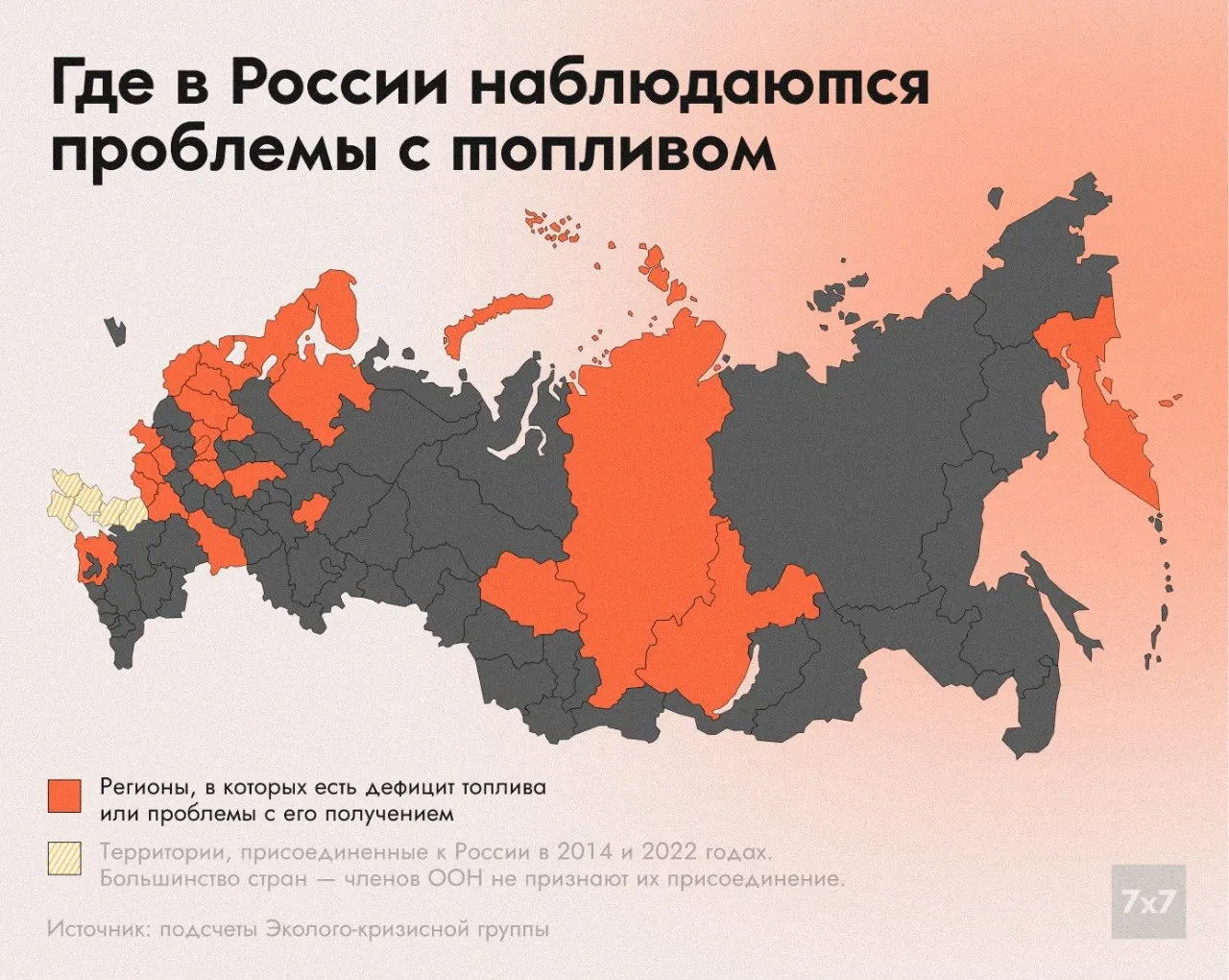 С мая число субъектов РФ с перебоями поставок топлива выросло — по подсчетам, как минимум 25 регионов испытывают нехватку бензина и очереди на заправках.