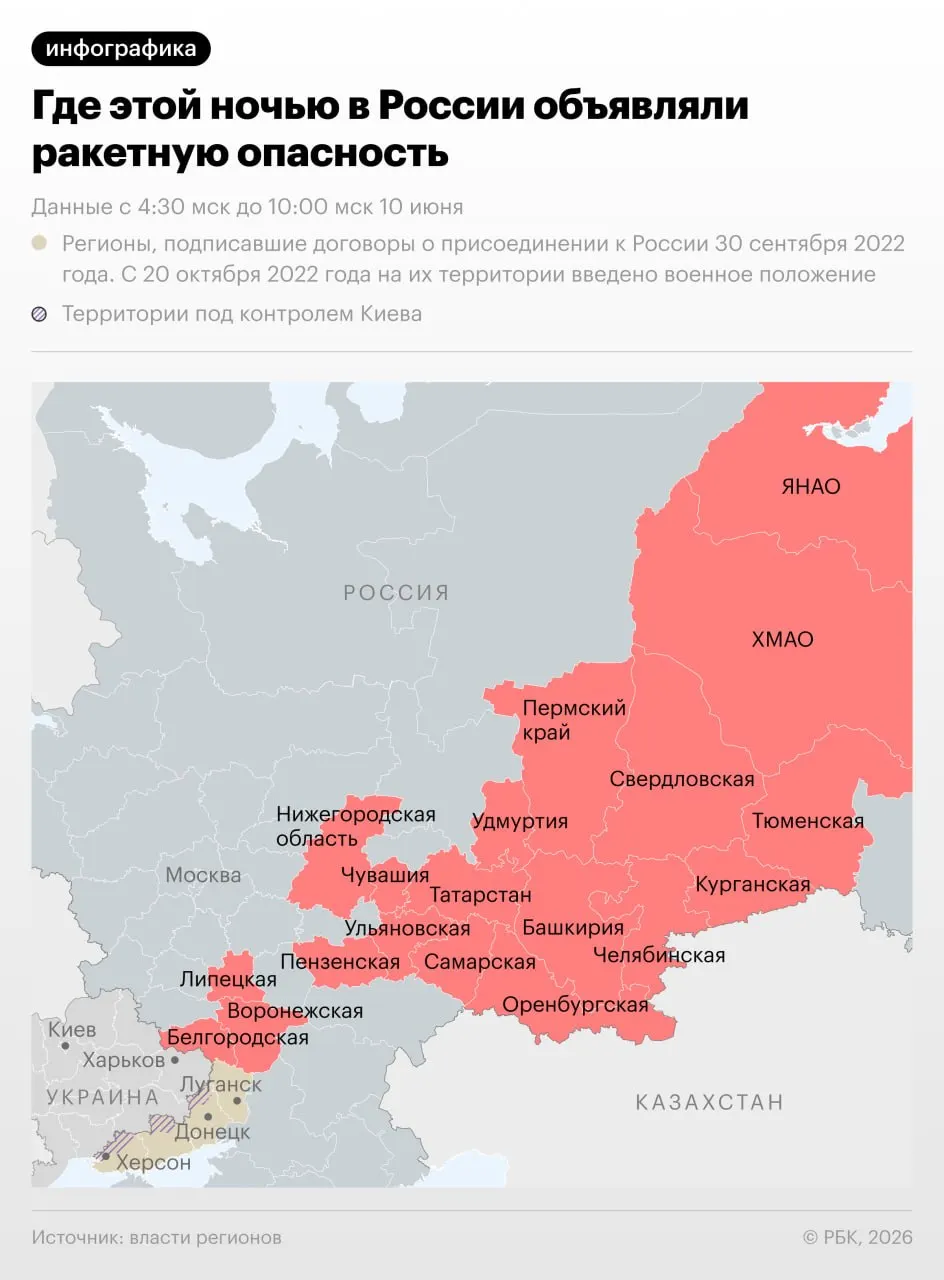 Ракетная опасность коснулась 18 регионов России, включая Урал. В Чебоксарах в результате атаки пострадали три человека. В статье — краткие данные и инфографика с картой предупреждений.