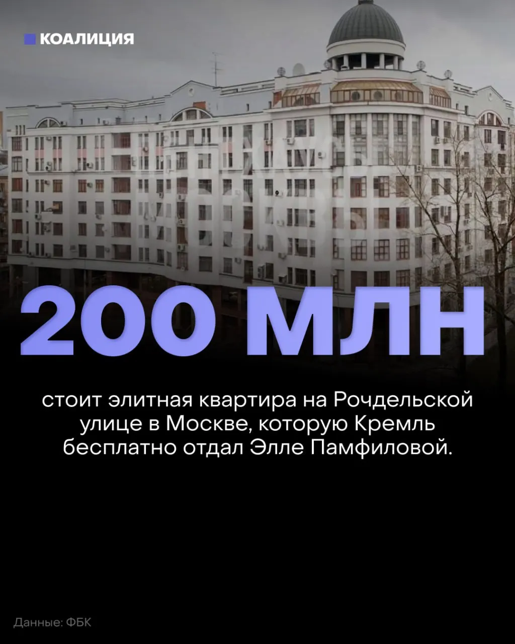 Расследование о том, как квартира стоимостью около 200 млн рублей оказалась в руках внучки главы ЦИК, и как это отражает политическую ситуацию вокруг выборов.