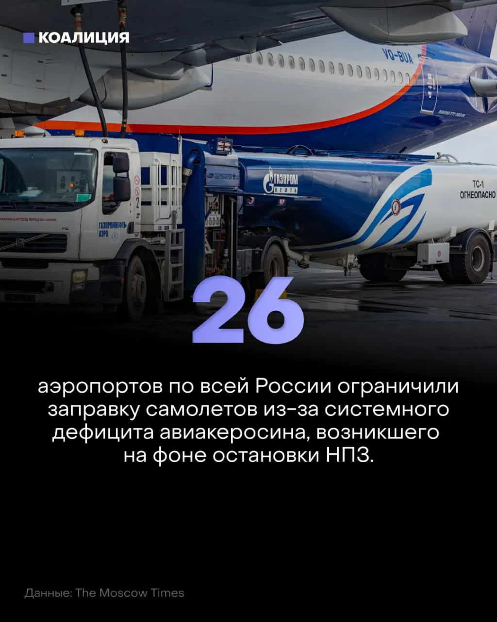 Кризис керосина обостряет авиацию: ограничения на заправку в десятках аэропортов, рост цен на топливо и новые запреты на экспорт.