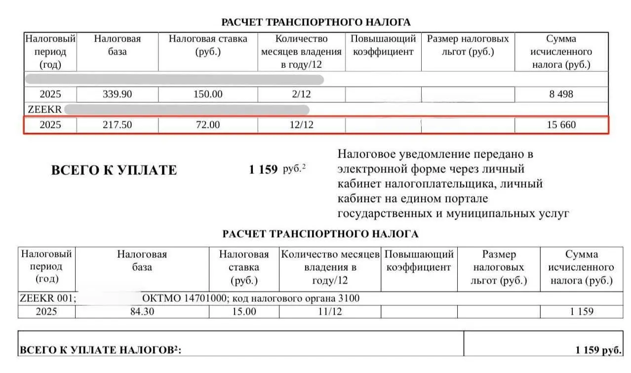 До конца 2027 года ставка транспортного налога для электромобилей в России равна 0%, однако владельцы получают уведомления об оплате.