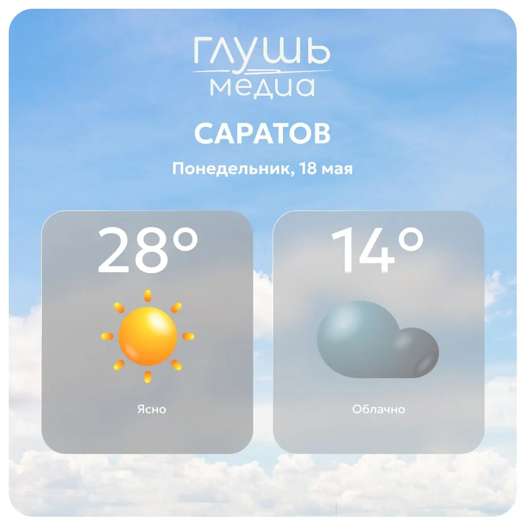 Днём в Саратове прогнозируют повышение температуры и усиление ветра с порывами. Рекомендуется соблюдать осторожность и закрепить на улице лёгкие предметы.