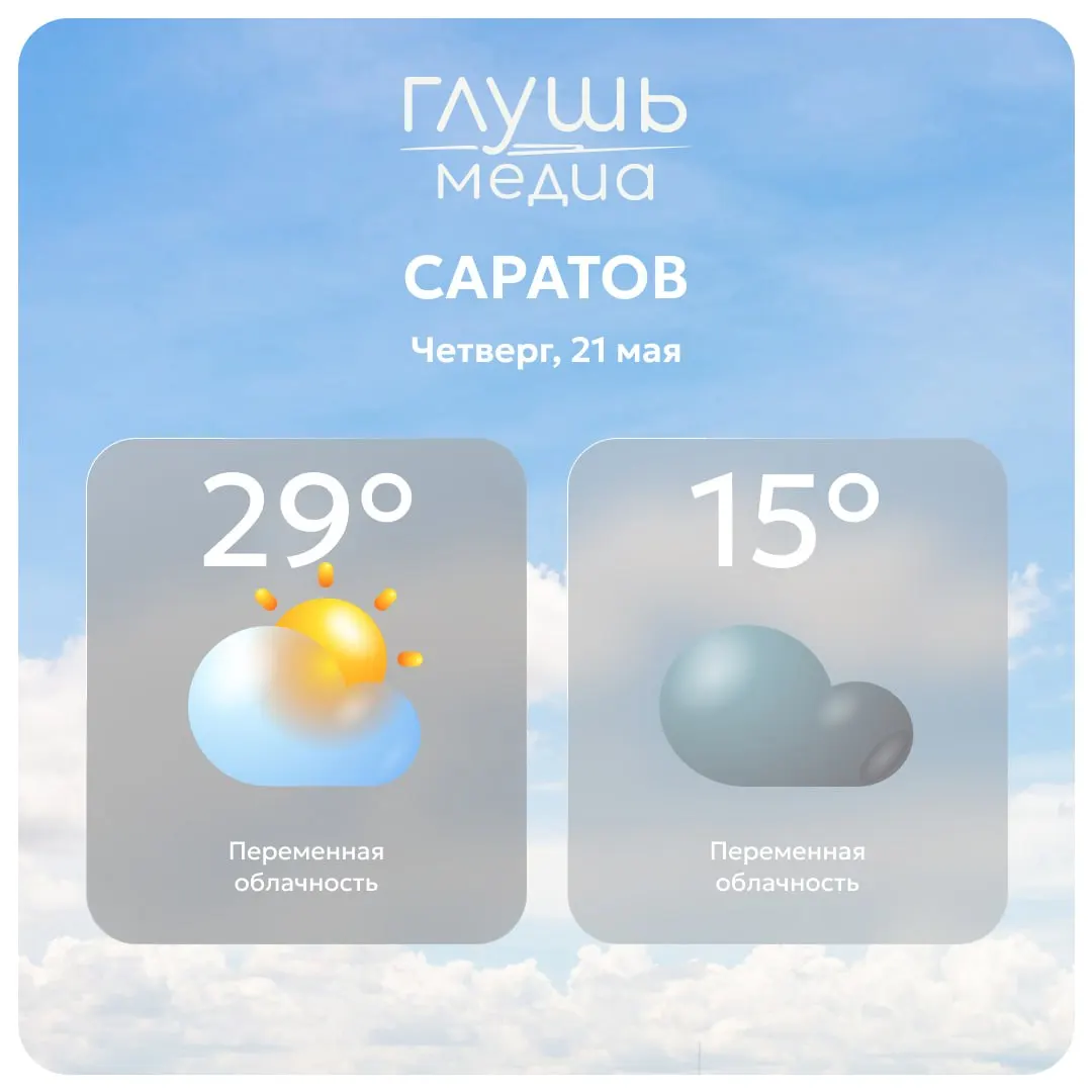 Днем в Саратове прогнозируют переменную облачность и отсутствие существенных осадков.