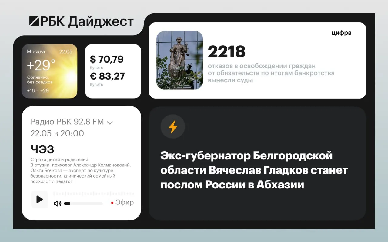 Краткий обзор основных событий дня: от совместных учений России и Белоруссии до трагедии в московском метро.