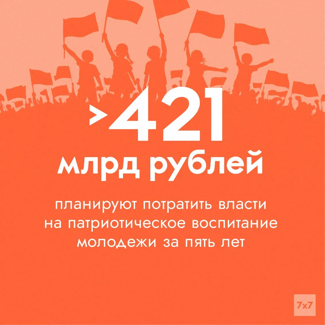 Федеральный проект в составе нацпроекта «Молодёжь и дети» получит значительно больше средств на патриотическое воспитание и сопутствующие мероприятия. Эксперты предупреждают, что применяемые показатели эффективности могут отражать формальную отчётность, а не реальные изменения в настроениях молодёжи.