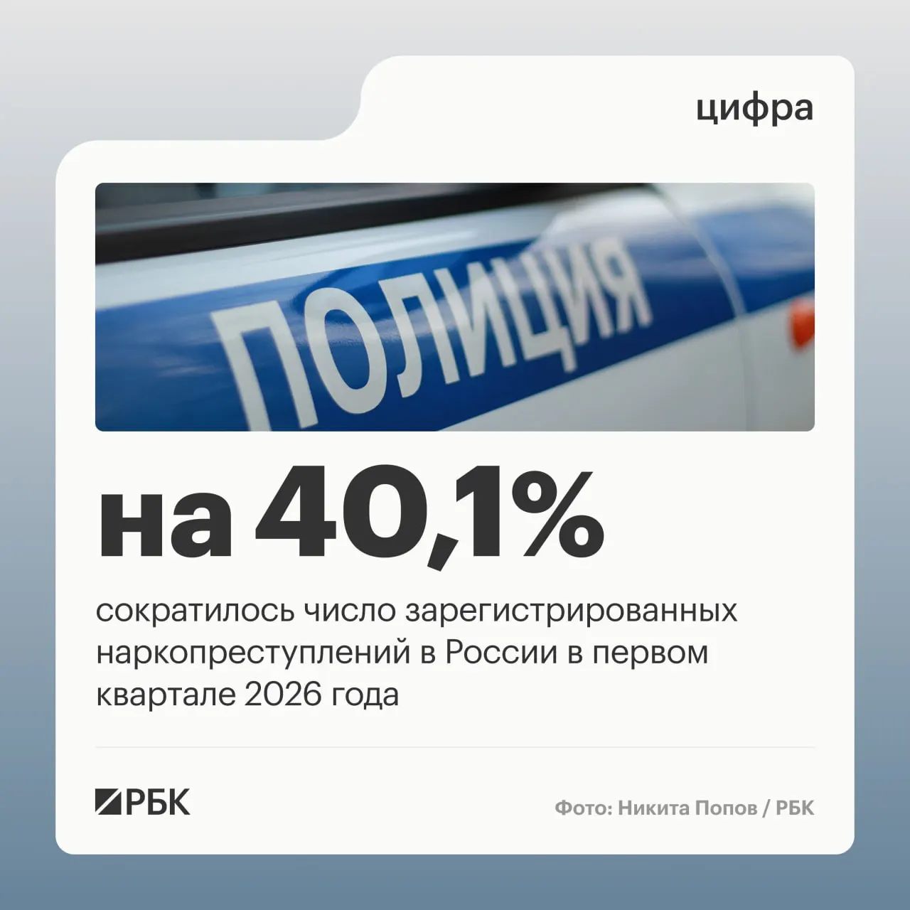 В первом квартале доля зарегистрированных наркопреступлений в общей структуре преступности сократилась с 12,8% до 9,2%; общее число таких преступлений упало на 40,1%. В ведомстве связывают это с изменением правоприменительной практики.