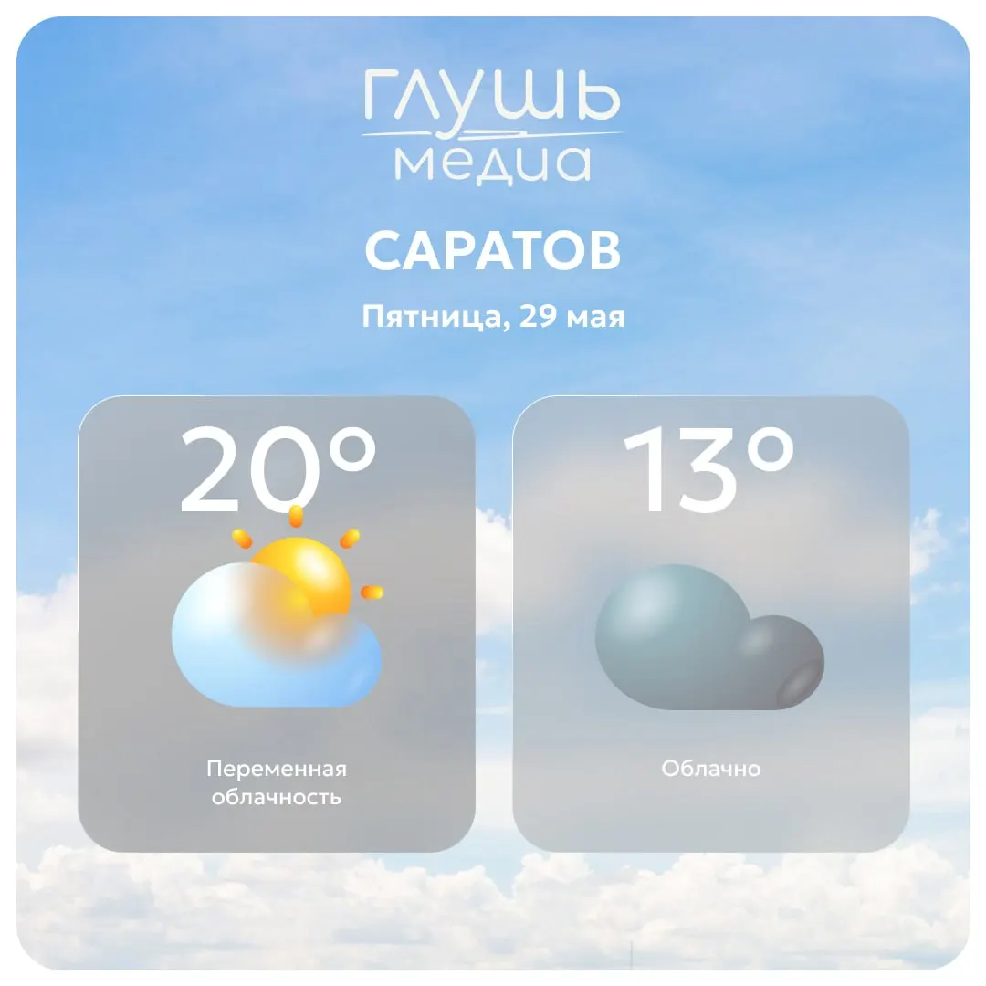 В&nbsp;Саратове днём ожидается переменная облачность