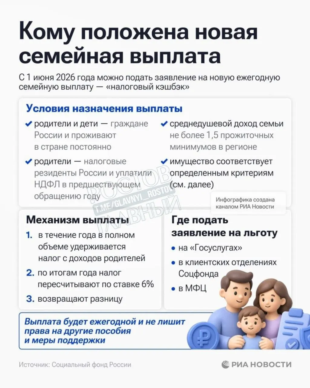 Помощь положена семьям с среднедушевым доходом до 1,5 прожиточного минимума в регионе.