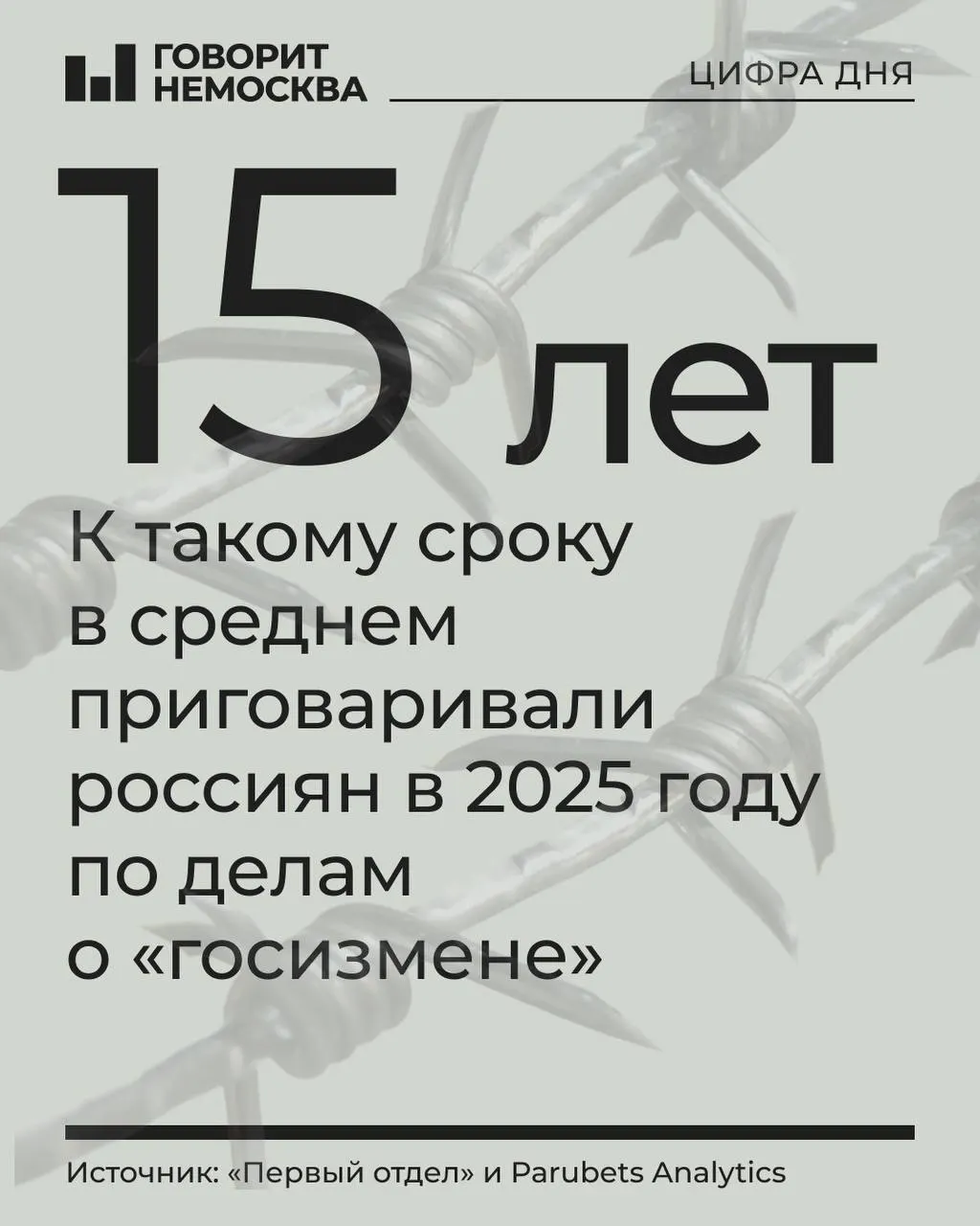 В 2025 году число осуждённых по делам о госизмене, шпионаже и смежным статьям выросло до 478 человек; судебная практика ужесточилась, значительную долю приговоров выносят военные суды.