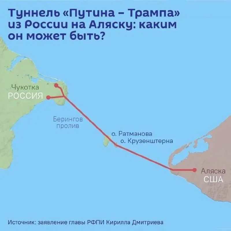 По словам спецпредставителя президента, на ПМЭФ планируют подписать соглашение о проектировании тоннеля под Беринговым проливом длиной до 112 км; стоимость оценивают более чем в 65 млрд долларов.