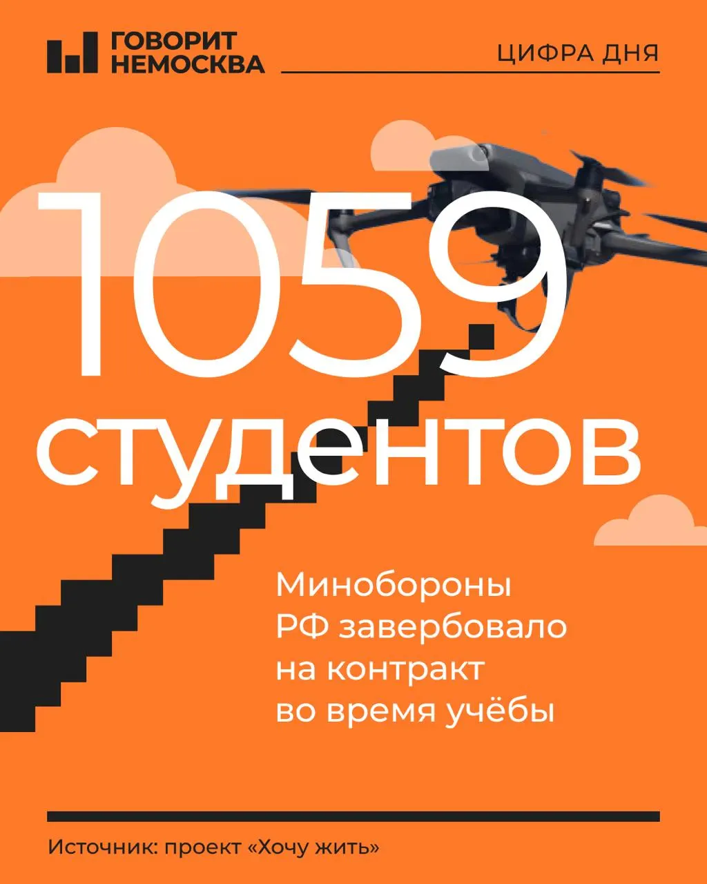 Опубликован поимённый список студентов российских вузов, которых, по данным расследования, завербовали на службу в подразделения беспилотных аппаратов. Большая часть — молодые мужчины и студенты первых курсов.