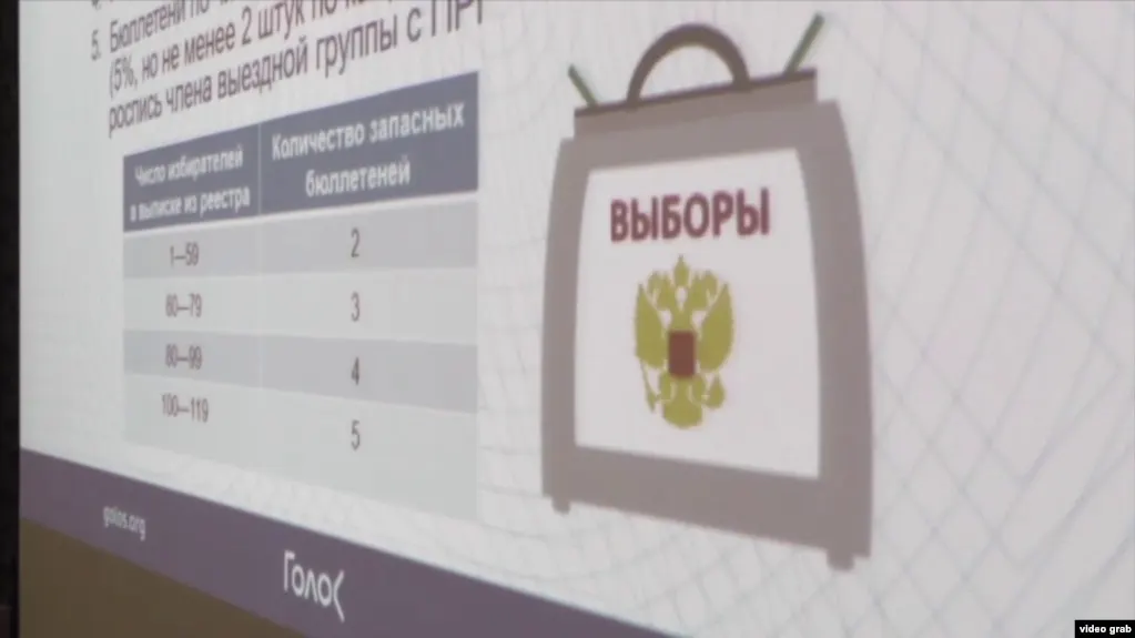 В обновлённый перечень нежелательных организаций внесли движение «Голос» и несколько зарубежных НКО. Ранее «Голос» объявил о прекращении деятельности, а одного из сопредседателей приговорили к лишению свободы.