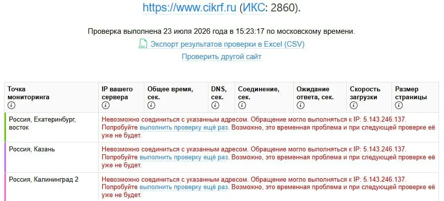 Сайт Центральной избирательной комиссии РФ временно перестал открываться — сервисы зафиксировали глобальную недоступность ресурса после публикации деклараций кандидатов. Официальных комментариев от ЦИК пока нет.