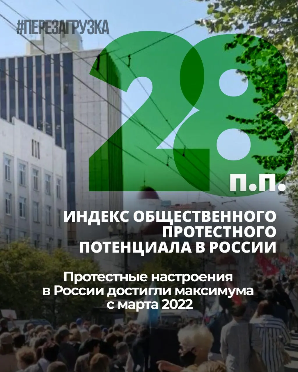 Опрос ВЦИОМ фиксирует рост общественного напряжения: индекс протестных настроений поднялся на 6 процентных пунктов с ноября 2025 года, личная готовность к протестам держится около 25%.