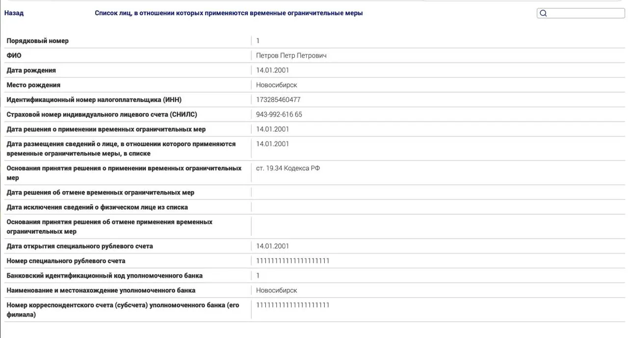 Новый реестр фиксирует данные лиц, осужденных за политические статьи и находящихся за пределами России; закон от 4 августа расширяет меры воздействия и включает ограничения на имущество, банковские операции и нотариальные/консульские действия.