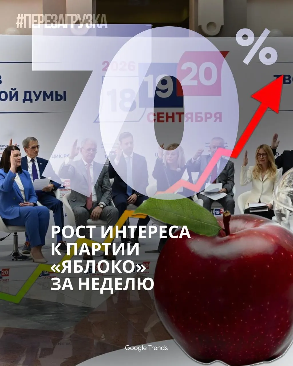 Онлайн-дискуссии о мире, свободе и переменах держат внимание аудитории: кампания набирает обороты в соцсетях и поисковиках, а вирусная песня сопровождает повестку в TikTok.